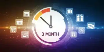 Stylized clock indicating a three-month period for limited-time online exclusives.