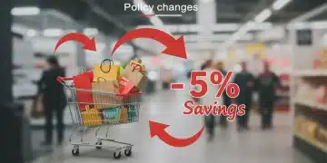 Shopping cart with discounted items, representing increased savings from new return policies in 2025.