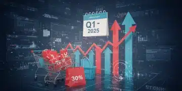 Dynamic graphic showing daily deal trends for Q1 2025 with shopping carts and discount percentages.